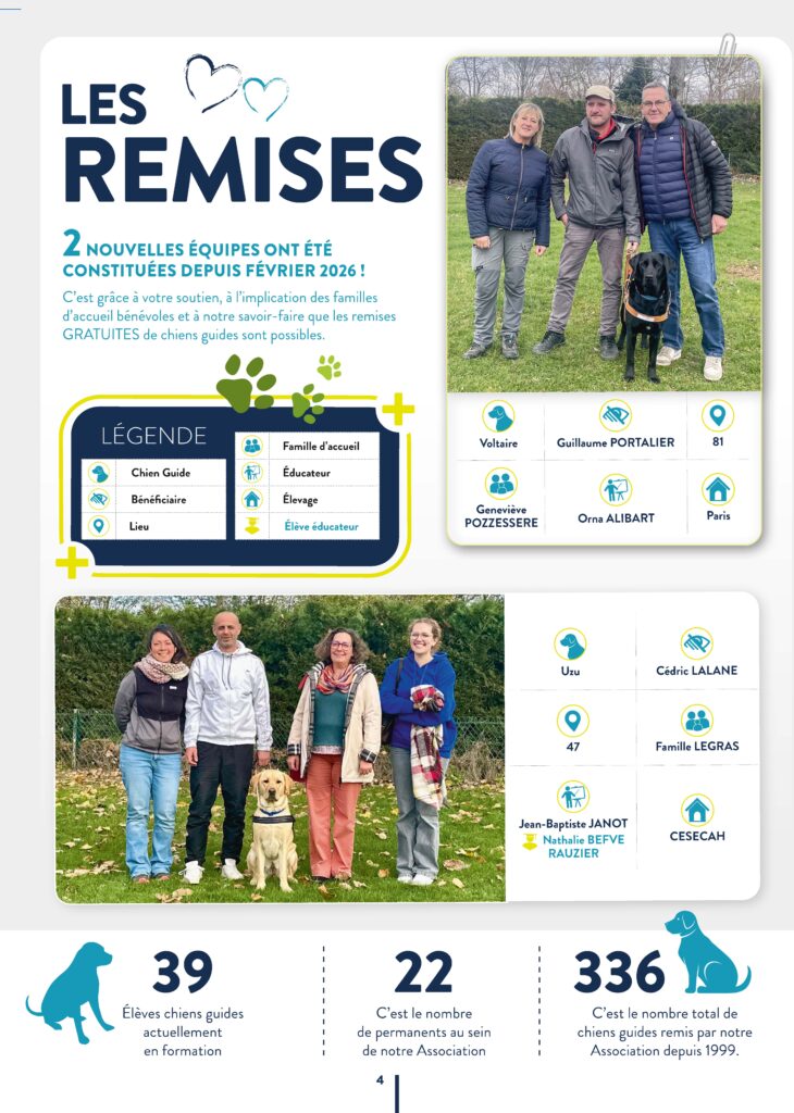 Guide n°62 : 2 nouvelles remises de chiens guides